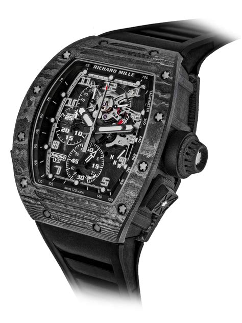 richard mille rm004 v3|rm 004 vs 008.